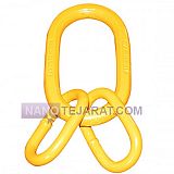 master link master link